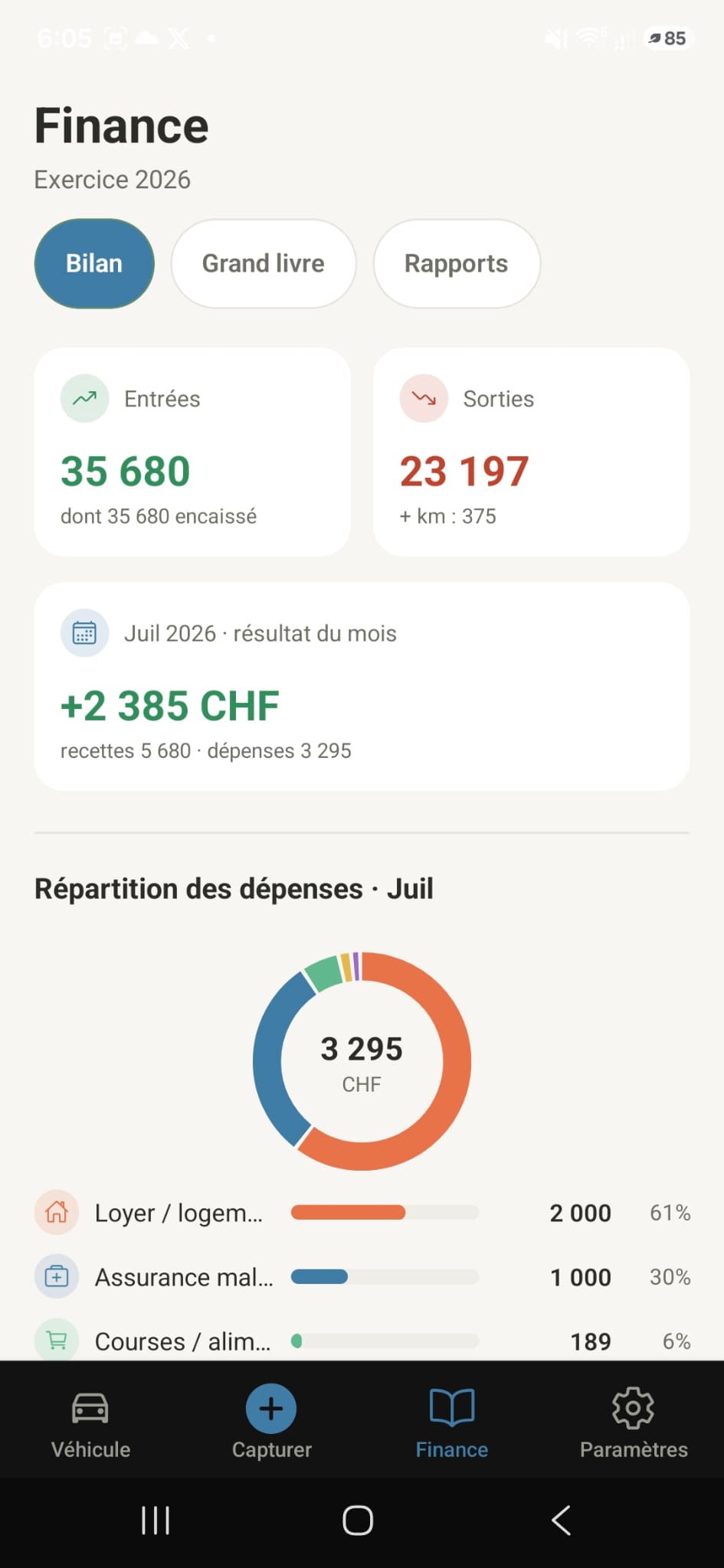 InfiliteHQ — mode personnel : entrées, sorties et répartition des dépenses du mois