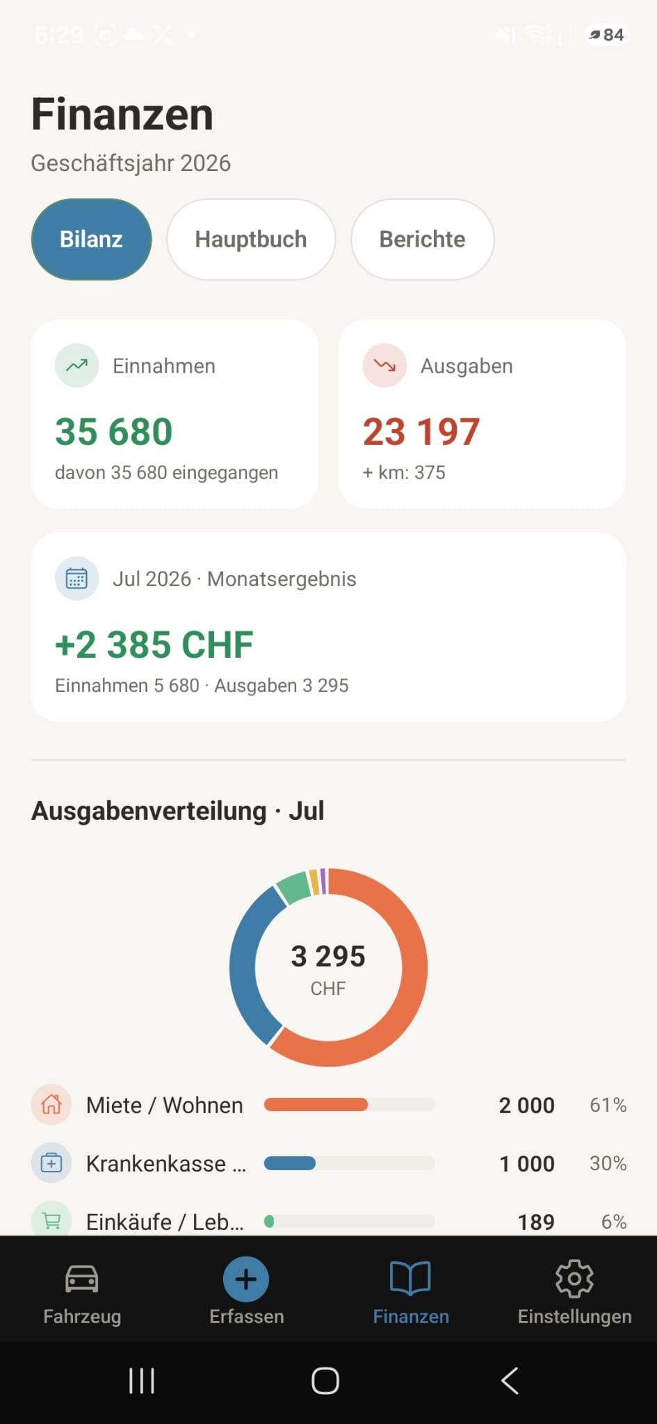 InfiliteHQ — Bilanz: Einnahmen, Ausgaben, Monatsergebnis und Ausgabenverteilung
